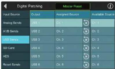 Digital Patching Master Reset Input Source Output Assigned Source Available Source Analog Sends USB 1 Ch. 1 Ch. 1 AVB Sends USB 2 Ch. 2 Ch. 2 USB Sends USB 3 Ch. 3 Ch. 3 SD Card USB 4 Ch. 4 Ch. 4 AES USB 5 Ch. 5 Ch. 5 Reset Sends USB 6 Ch. 6 Ch. 6