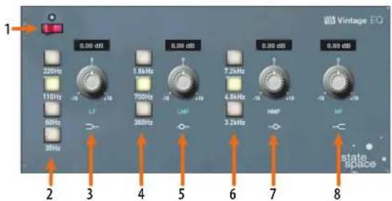 Vintage EQ 1 200Hz 110Hz 60Hz 35Hz 0.00 dB 1.5kHz 700Hz 300Hz 0.00 dB 7.25kHz 4.5kHz 3.2kHz 0.00 dB 10Hz HAF state space 8