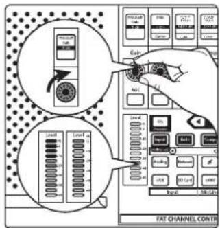 FAT CHANNEL CONTR EAT CHANNEL CONTROL