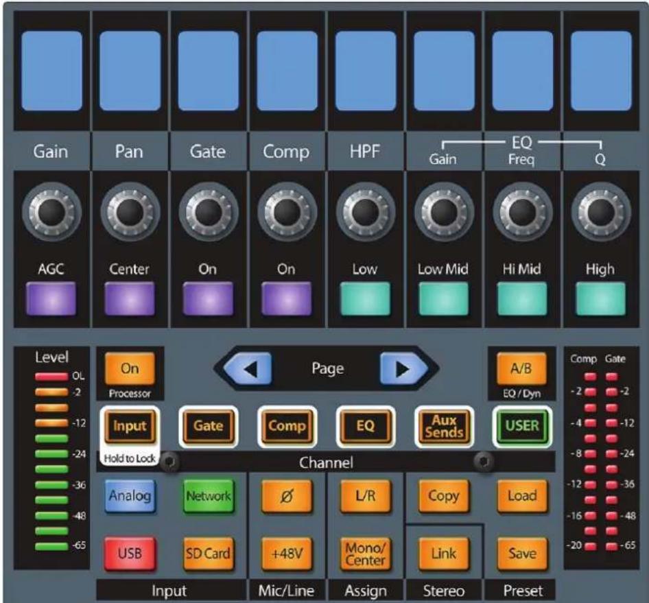 Gain Pan Gate Comp HPF Gain EQ Freq Q AGC Center On On Low Low Mid Hi Mid High Level On Processor Input Gate Comp EQ Aux Sends USER Hold to Lock Channel Analog Network ∅ L/R Copy Load USB SD Card +48V Mono/ Center Link Save Input Mic/Line Assign Stereo Preset Comp Gate -2 -2 -4 -12 -8 -24 -12 -36 -16 -48 -20 -65