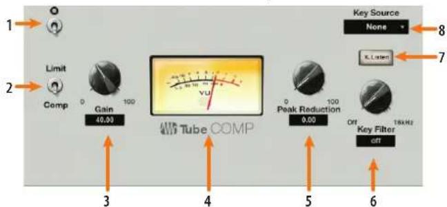 1 Limit Comp Gain 40.00 40V VU 40V Peak Reduction 0.00 100 Off 18kHz Key Filter off 3 4 5 6 7 8 None K.Lastent