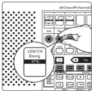 64 ChannelProfessional CENTER Diverg 47% Page Enter Ctrl View Control Chanc Analog USB USB Lab MOSO FAT Input MOSO FAT