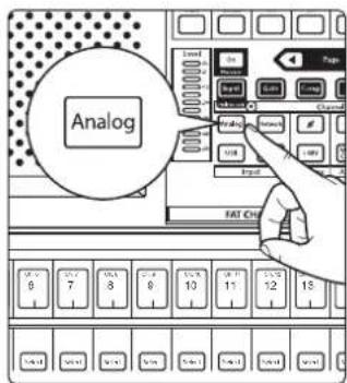 Analog FAT CH