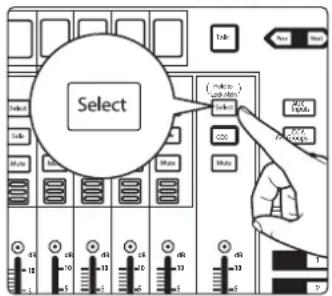 PRESONUS StudioLive 32SX Series III - Création de mixages Aux - 2