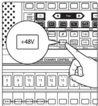 PRESONUS StudioLive 32SX Series III - Procédure de réglage des niveaux - 9
