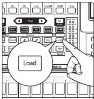 Load