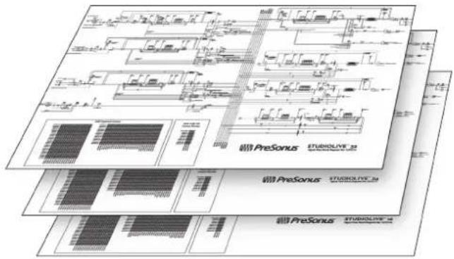 PreSonus STUDIO/LIVE 3D PreSonus STUDIO/LIVE 3D PreSonus STUDIO/LIVE 4D