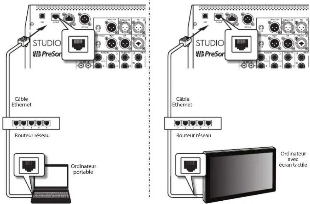 STUDIO PreSon Câble Ethernet Routeur réseau Ordinateur portable Câble Ethernet Routeur réseau Ordinateur avec écran tactile