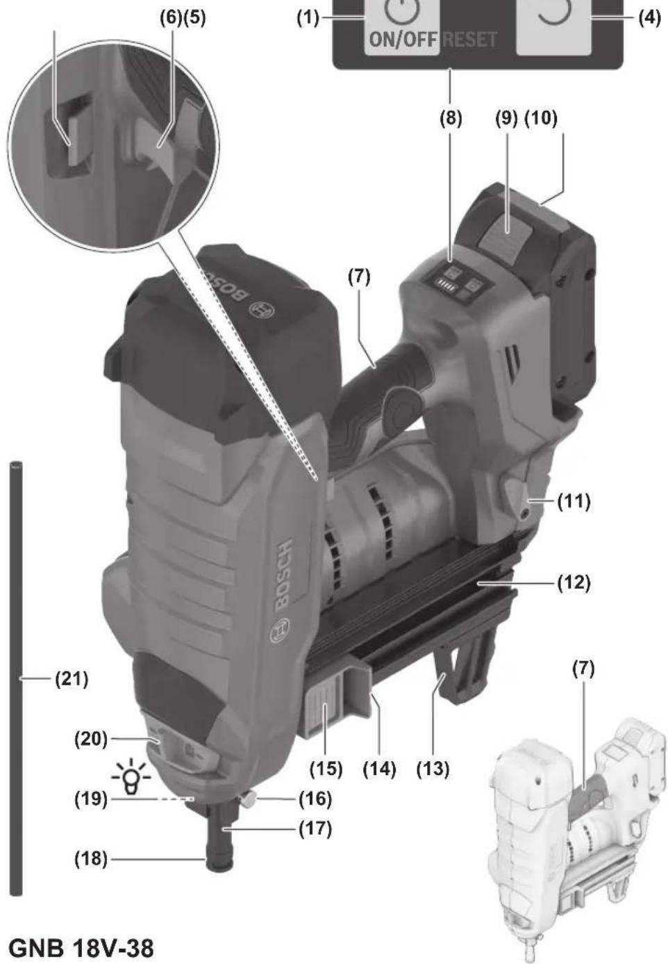 BOSCH GNB 18V-38 Professional - 1