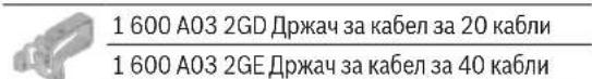 BOSCH GNB 18V-38 Professional - Поставување на елементи за прицврстување (GNB 18V-40) (види слики E-F) - 2