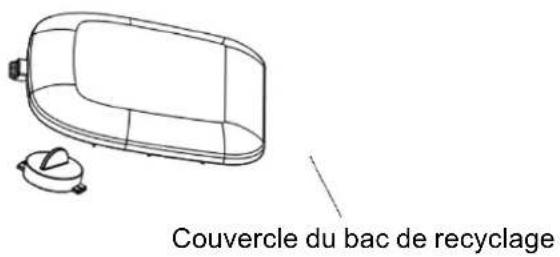 Couvercle du bac de recyclage