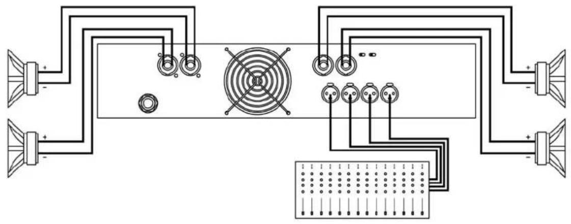 Ram Audio Zetta 236 - See Figure 4 - 2