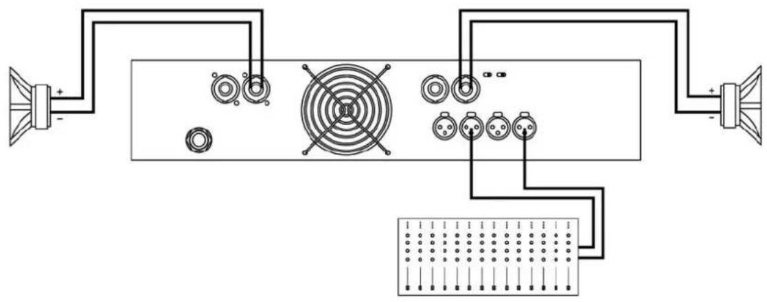 Ram Audio Zetta 215 - AVERTISSEMENT! Le“-ne est pas masse! - 8