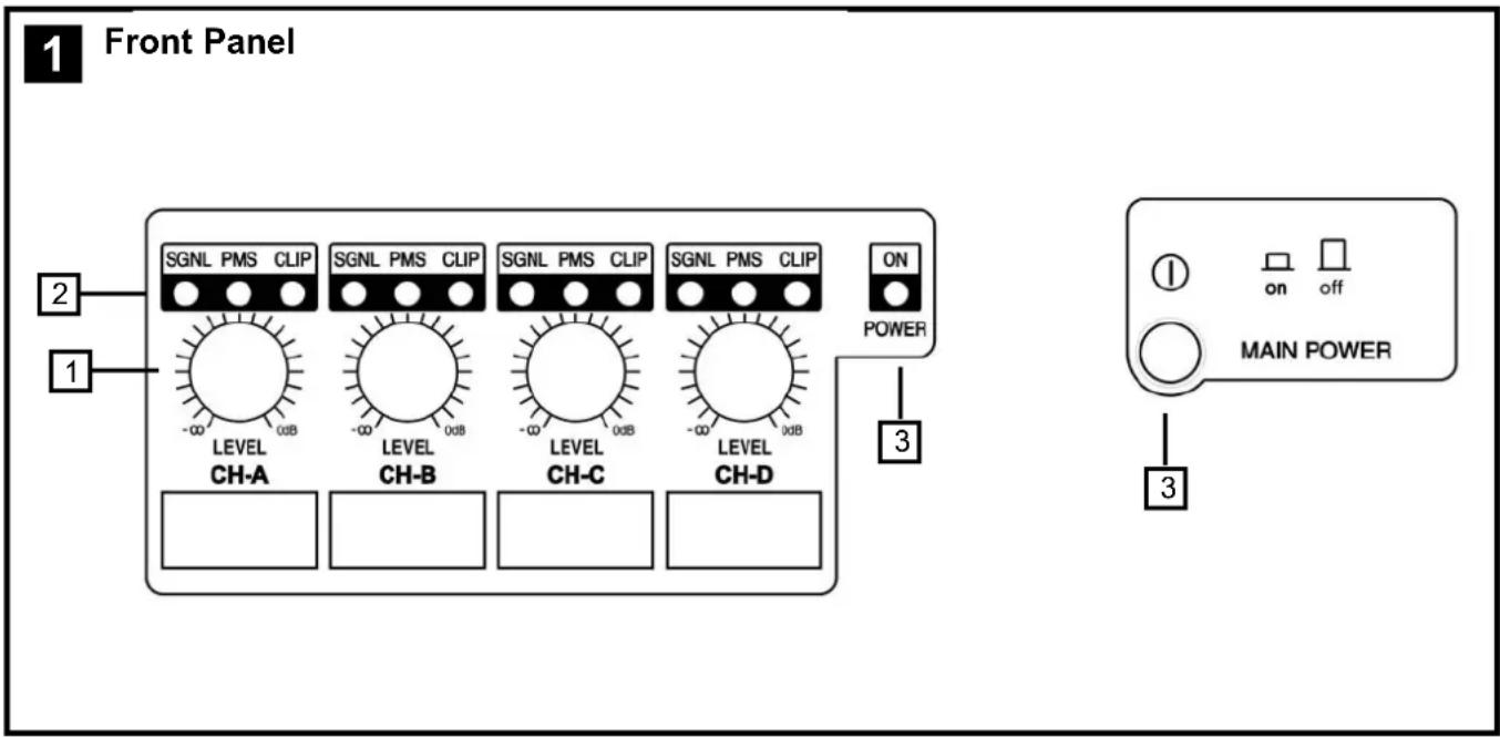 Ram Audio Zetta 215 - See Figure 1 - 2