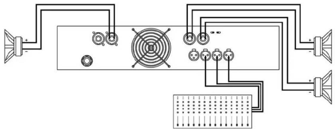 Ram Audio Zetta 215 - AVERTISSEMENT! Le“-ne est pas masse! - 9