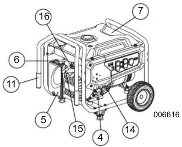 Generac 7686 - Section 2 General Information and Setup - 1