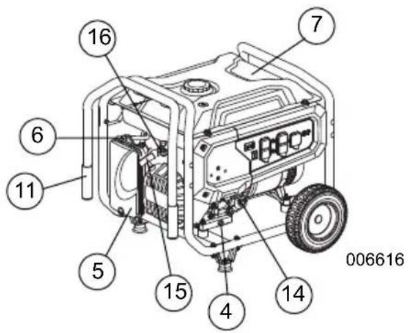 Generac 7686 - Section 2 Informations générales et installation - 1