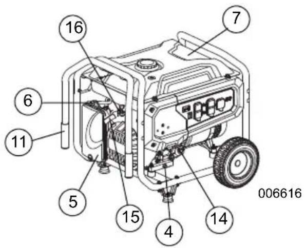 Generac 7686 - Sección 2 Información general y configuración - 1
