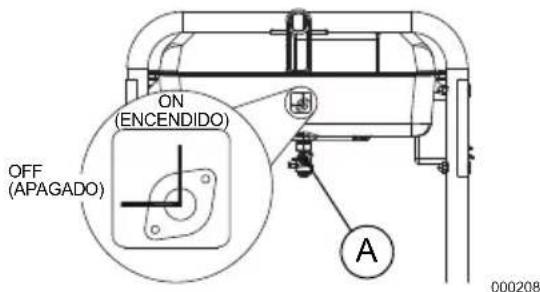 Generac 7686 - PRECAUCIÓN - 1