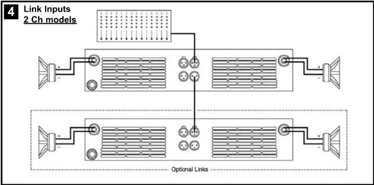 Ram Audio W 12004 - Voir Fig. 5 - 2