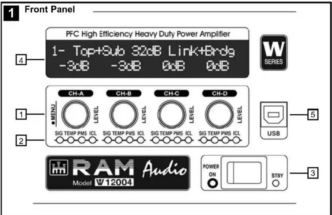 Ram Audio W 12004 - See Figure - 2