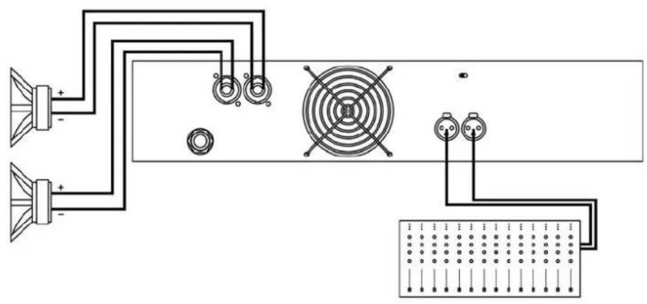 Ram Audio Zetta 430 - Voir Fig. 4 - 1