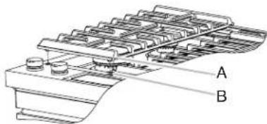 JENN-AIR JDS1750EB - Grilles de surface - 2