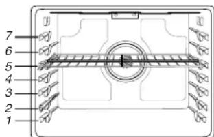 JENN-AIR JDS1750EB - Grilles - 1