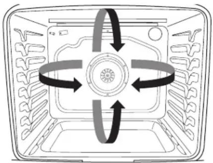 JENN-AIR JDS1750EB - Convection Cooking - 1