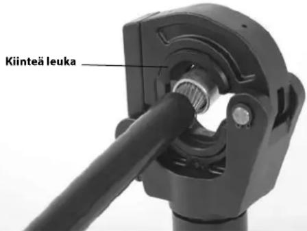 RIDGID LR-60B - Kuva 2 – Leukojen asennus puristuspäähän - 1