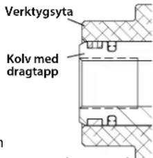 RIDGID RE 60 - Inspektion/Underhåll - 1