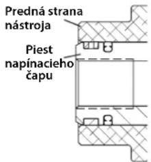 RIDGID RE 60 - Kontrola/údržba - 1