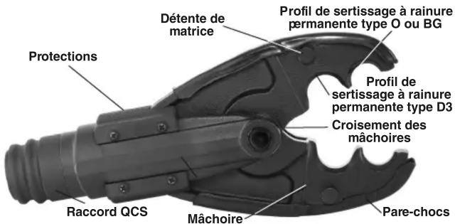 RIDGID UC-60 - Description - 1
