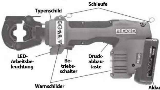 Typenschild Schlaufe LED-Arbeitsbe-leuchtung Betriebs-schalter Druck-abbau-taste Warnschilder Akku RIDGID