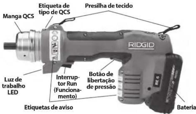 RIDGID RE 600 - Descrição - 1