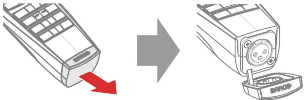 Barco Njord - Comment utiliser le connecteur XLR - 1