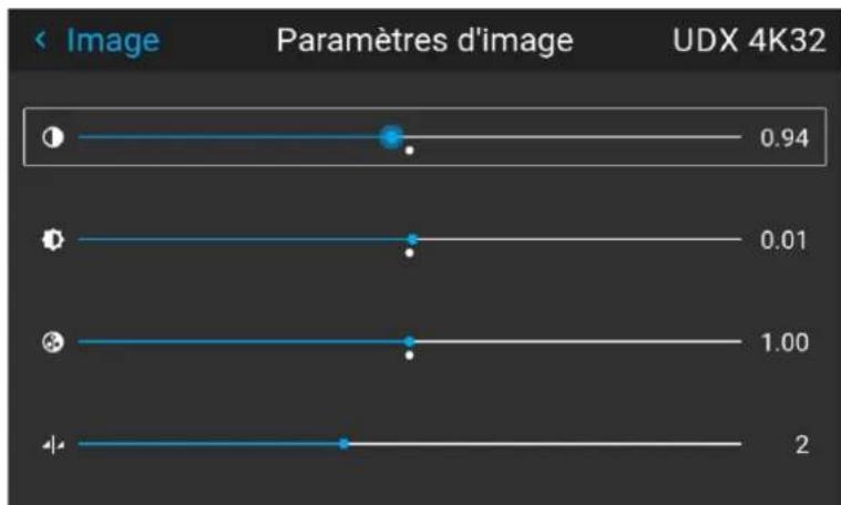 Barco Njord - Comment configurer le niveau de saturation - 2