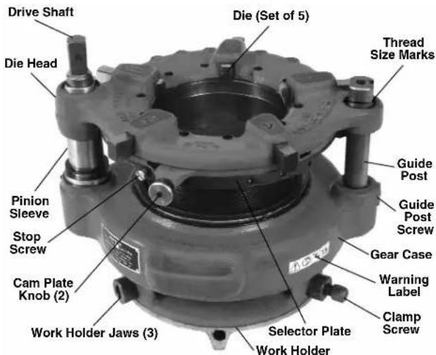 RIDGID 141 - Description - 2