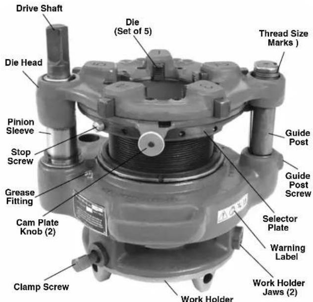 RIDGID 141 - Description - 1