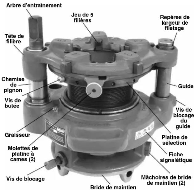 RIDGID 141 - Description - 1