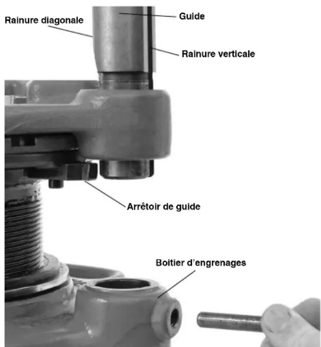 RIDGID 141 - Réglage pour filetages droits ou coniques - 1
