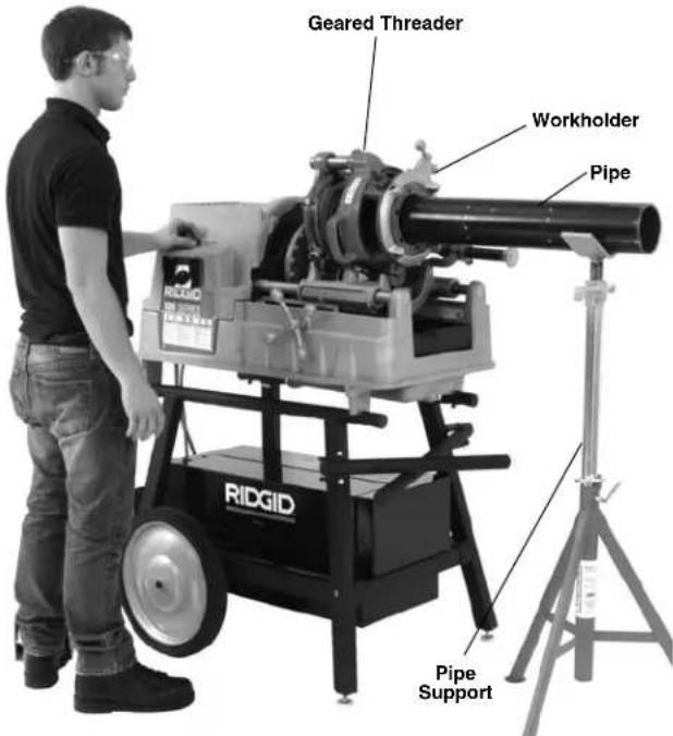 RIDGID 141 - Threading with a Close Coupled Geared Threader (Front Mount) - 2