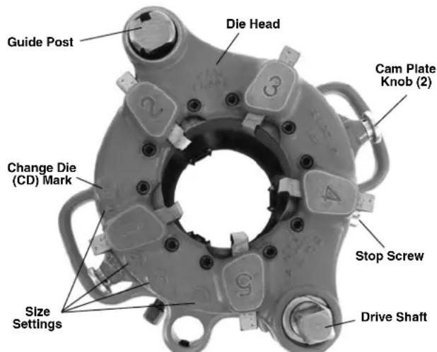RIDGID 141 - Pipe Size Adjustment - 1