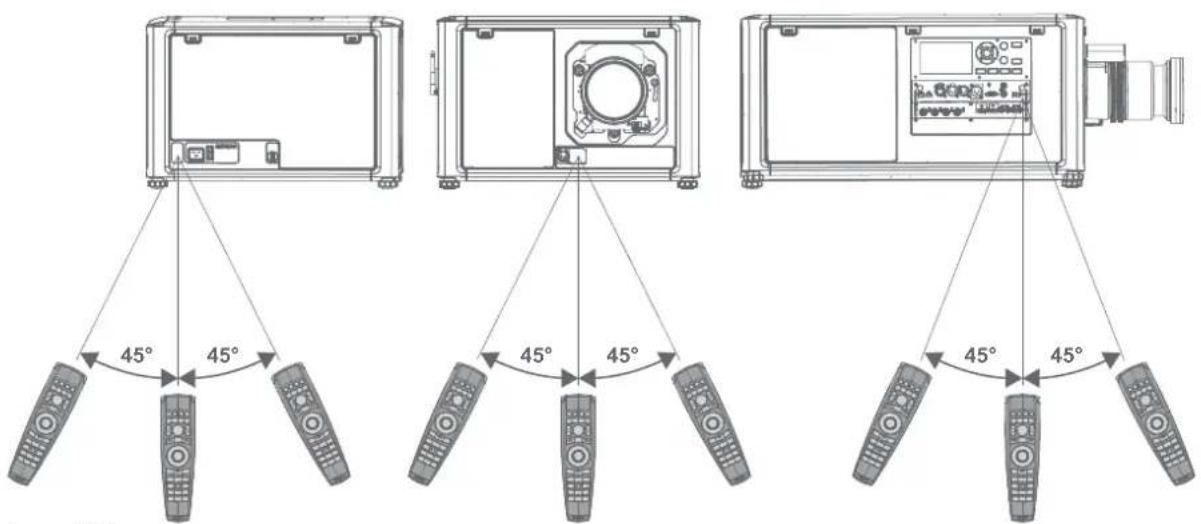 Barco Hodr - Récepteurs infrarouges pour projecteur et télécommande - 1