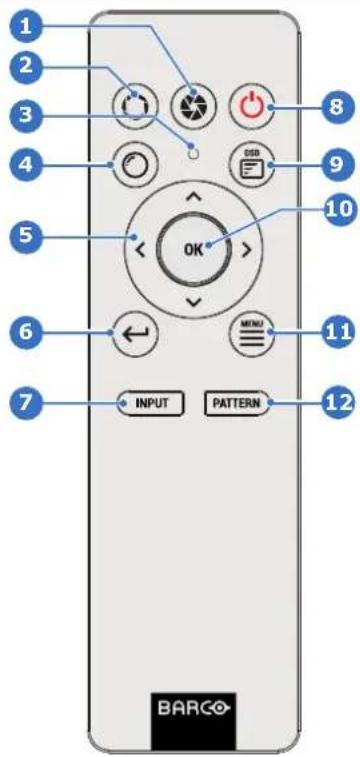 Barco Hodr - Fonctions - 1
