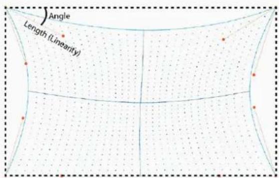 Barco Hodr - À propos du réglage de l'arc - 2