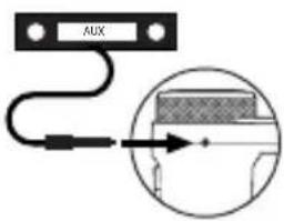 NGS Spark BT Hero - CONTROLLI MUSICALI UTILIZZANDO L'USCITA AUX - 3