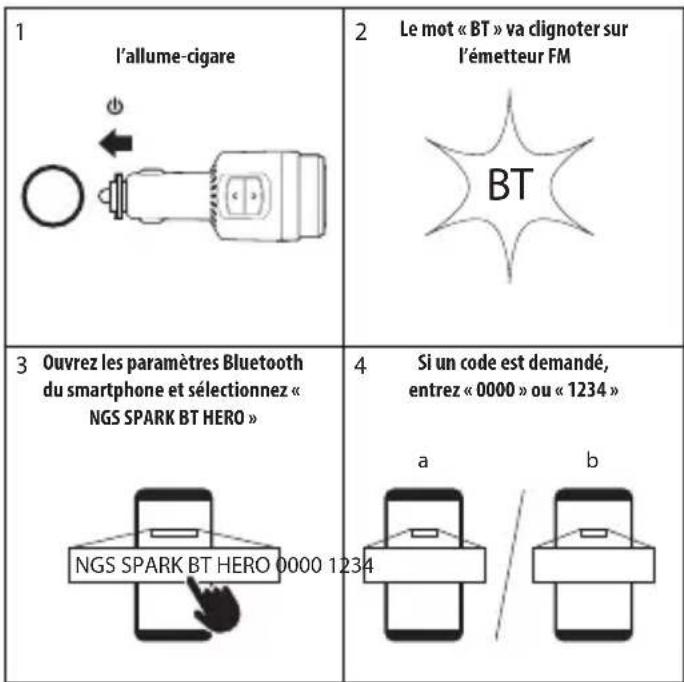 NGS Spark BT Hero - BLUETOOTH - 1
