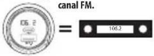 NGS Spark BT Hero - COMMANDES MUSICALES UTILISANT LES CANAUX FM - 2