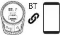NGS Spark BT Hero - MUSIC CONTROLS USING THE FM CHANNELS - 1